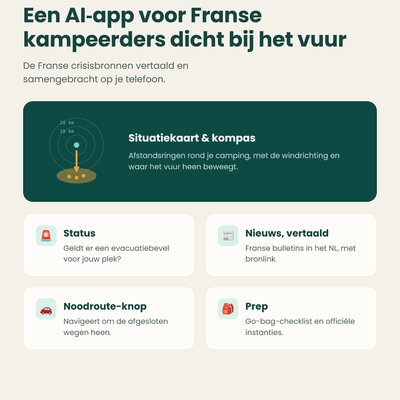 Een AI-app voor Franse kampeerders dicht bij het vuur