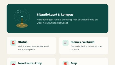 Een AI-app voor Franse kampeerders dicht bij het vuur