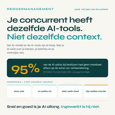 2026 is het jaar van de context