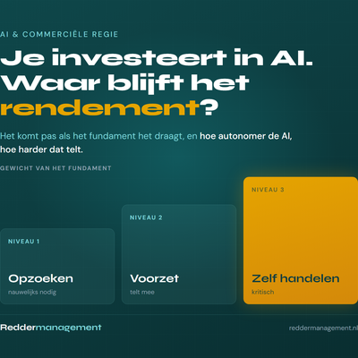 Je investeert in AI. Waar blijft het rendement?