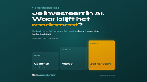 Je investeert in AI. Waar blijft het rendement?